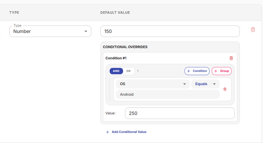 Different configuration for different users