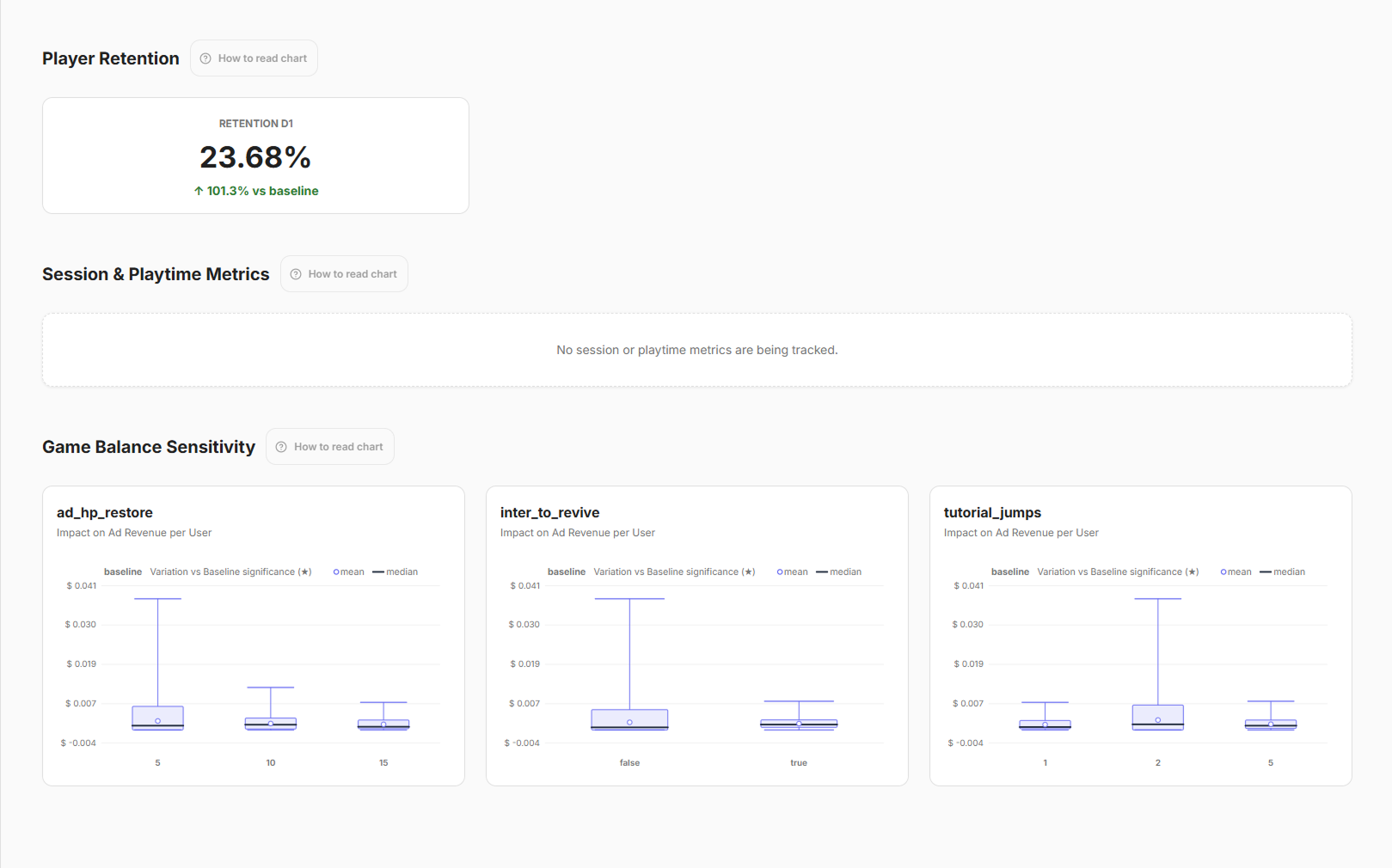 Для геймдизайнера
