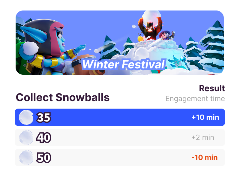 Seasonal Event Parameterization