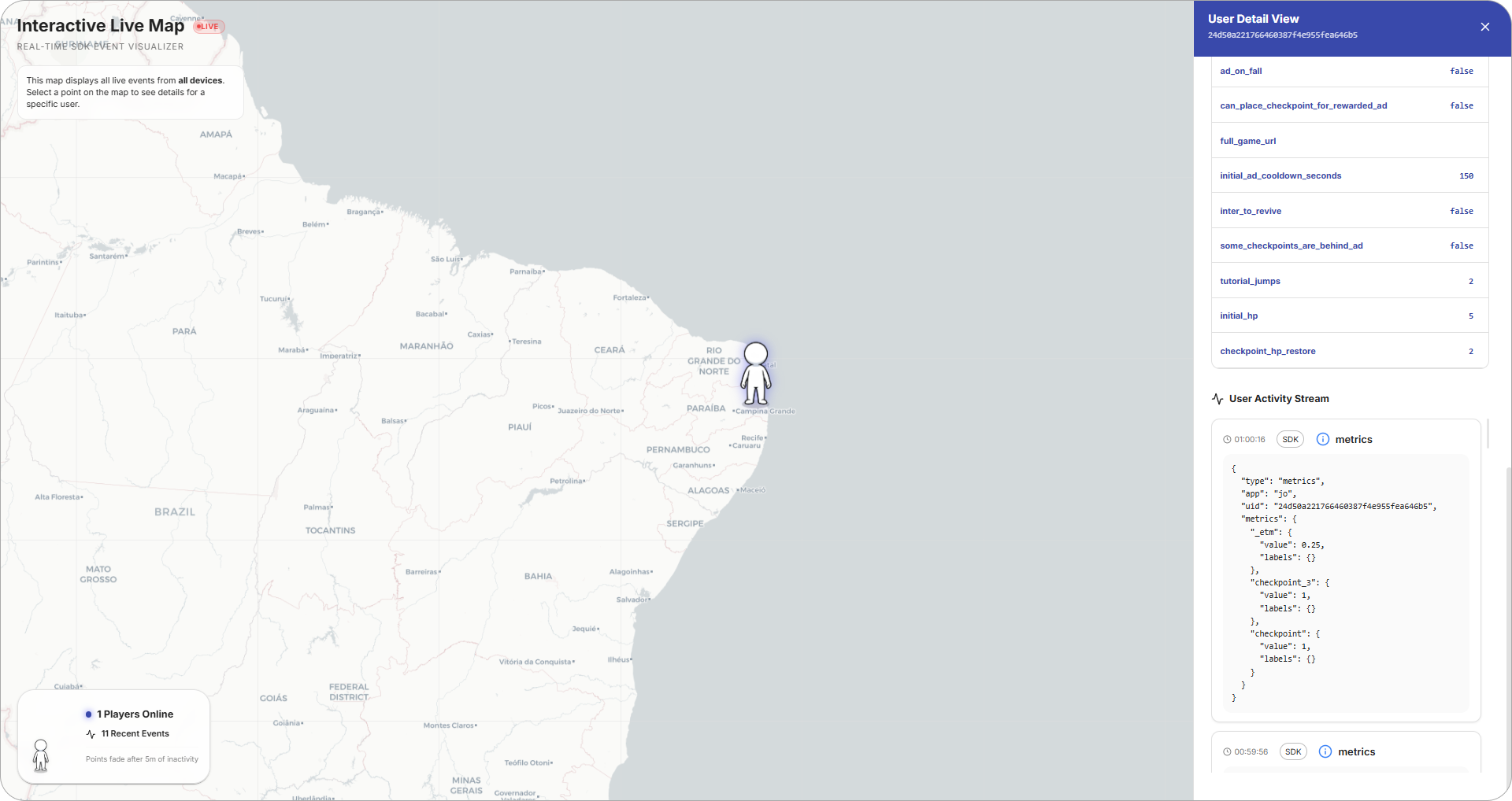 Global Map & Meta Optimization