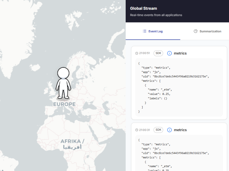 Monitor concrete player experience