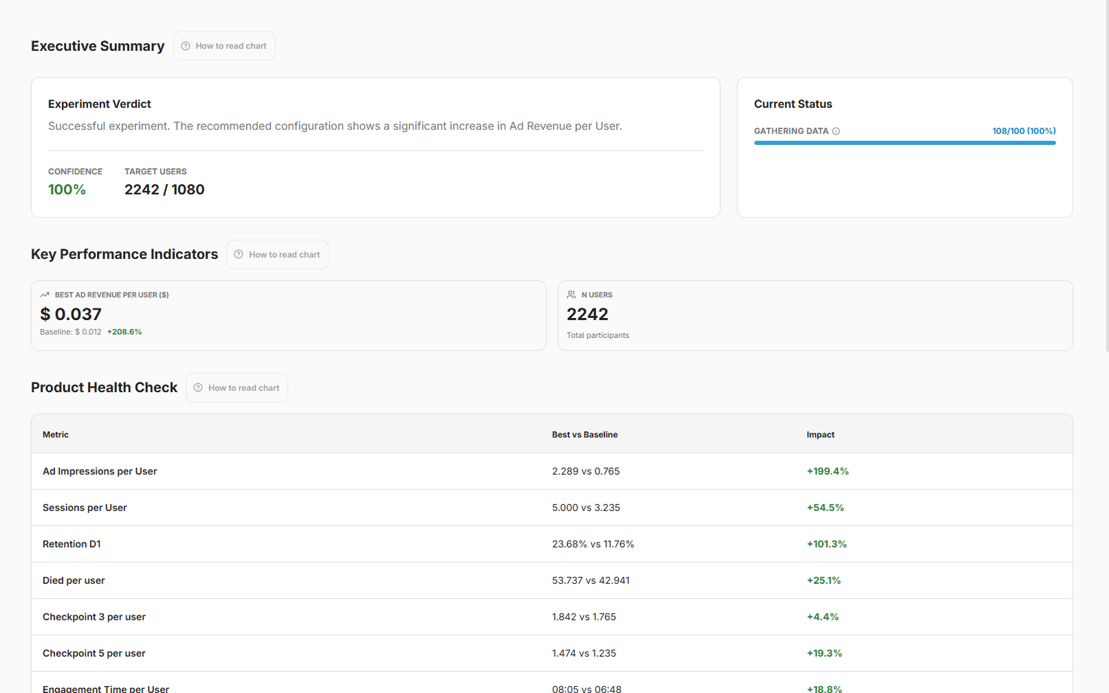 Для собственника проекта