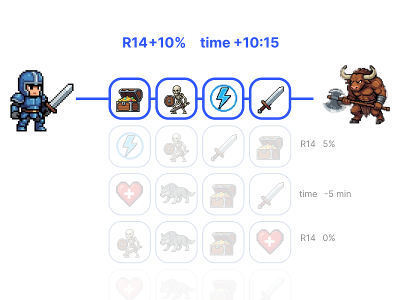 Difficulty & Flow Balancing